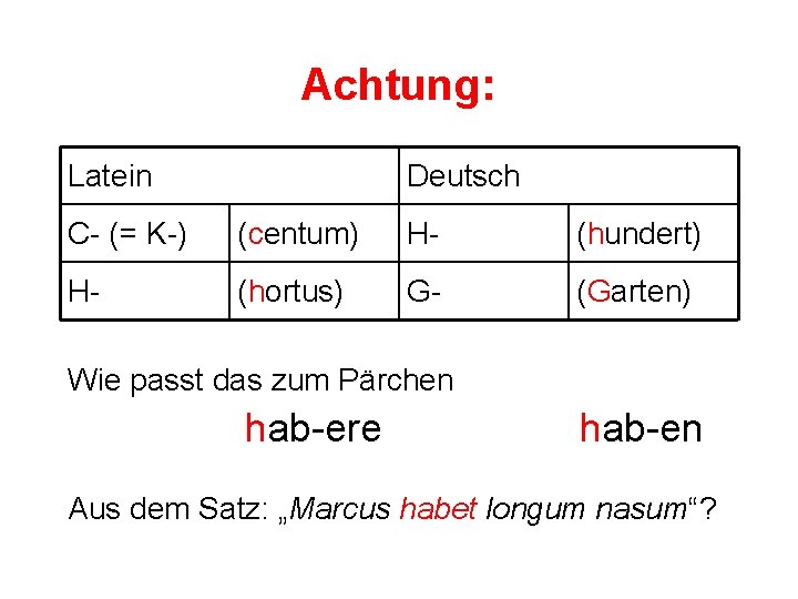 Achtung: Latein Deutsch C- (= K-) (centum) H- (hundert) H- (hortus) G- (Garten) Wie