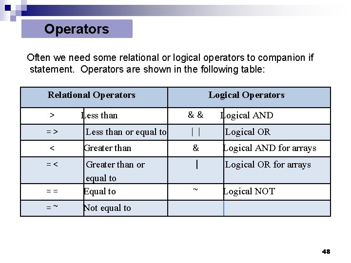 Operators Often we need some relational or logical operators to companion if statement. Operators Operators Often we need some relational or logical operators to companion if statement. Operators