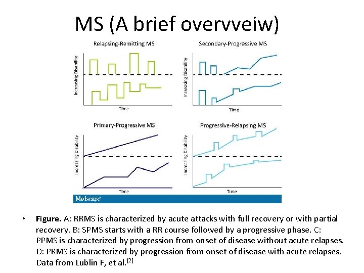 MS (A brief overvveiw) • Figure. A: RRMS is characterized by acute attacks with