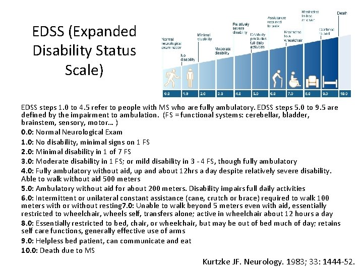 EDSS (Expanded Disability Status Scale) EDSS steps 1. 0 to 4. 5 refer to