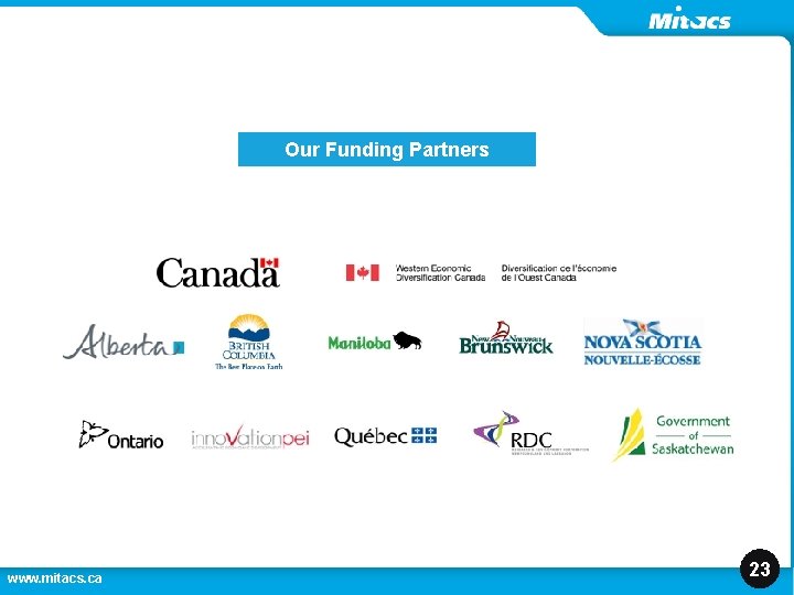 Our Funding Partners www. mitacs. ca 23 