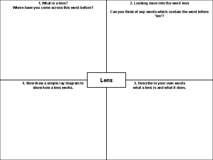 1. What is a lens? Where have you come across this word before? 2.