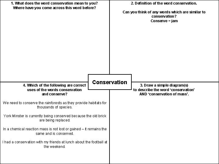 1. What does the word conservation mean to you? Where have you come across