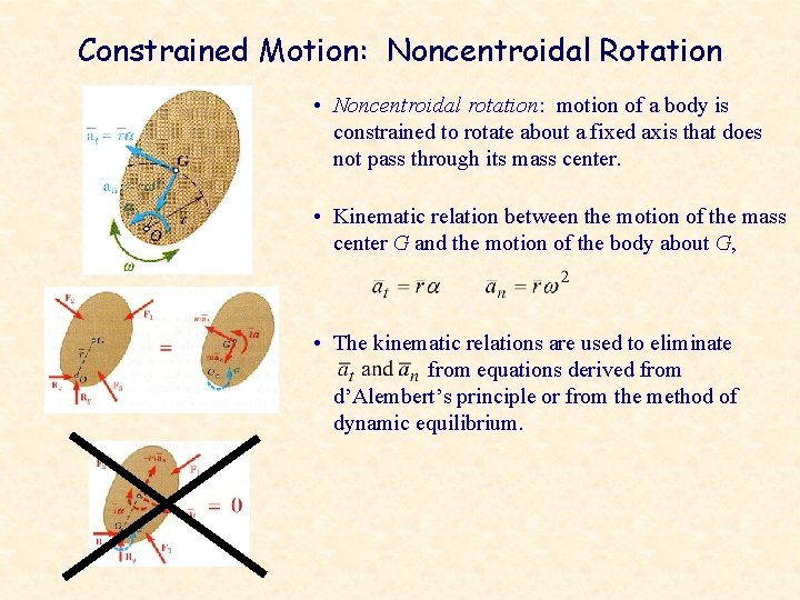 Constrained Motion: Noncentroidal Rotation • Noncentroidal rotation: motion of a body is constrained to