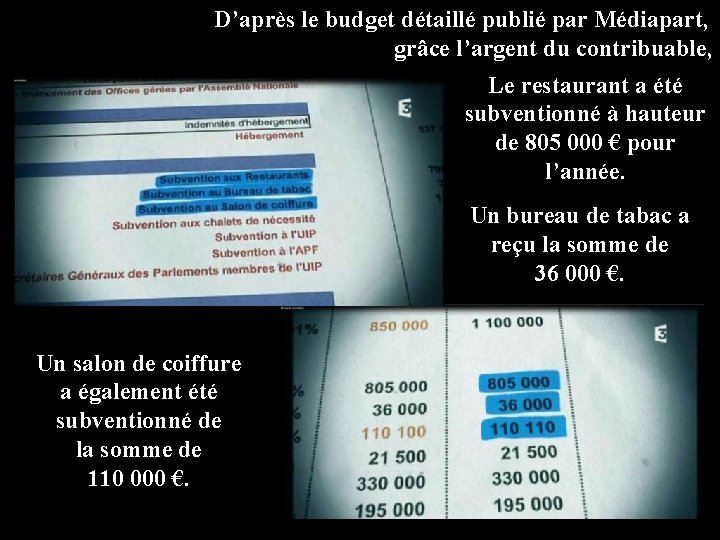 D’après le budget détaillé publié par Médiapart, grâce l’argent du contribuable, Le restaurant a