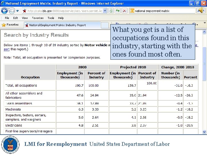 What you get is a list of occupations found in this industry, starting with