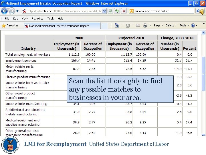Scan the list thoroughly to find any possible matches to businesses in your area.