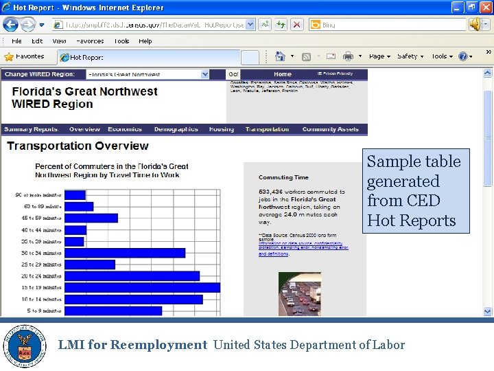 Sample table generated from CED Hot Reports LMI for Reemployment United States Department of