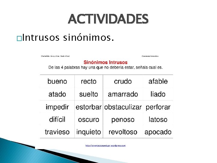 ACTIVIDADES �Intrusos sinónimos. 