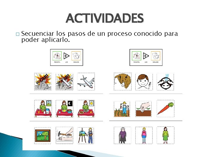 ACTIVIDADES � Secuenciar los pasos de un proceso conocido para poder aplicarlo. 