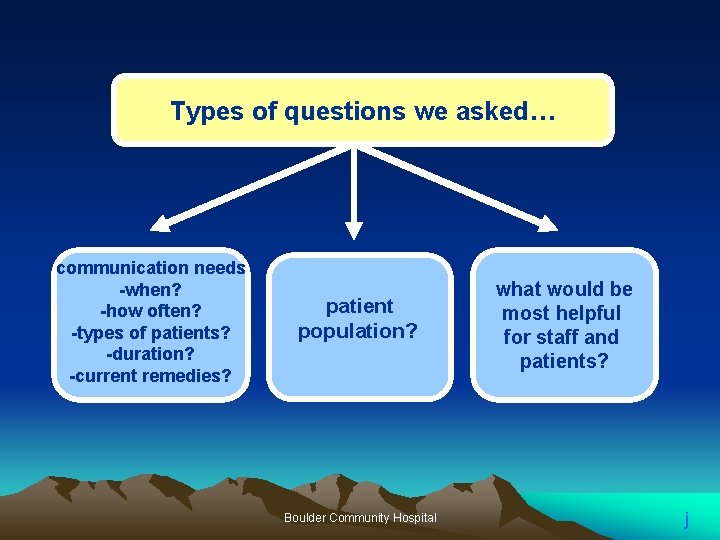 Types of questions we asked… communication needs -when? -how often? -types of patients? -duration? Types of questions we asked… communication needs -when? -how often? -types of patients? -duration?