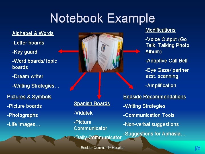 Notebook Example Modifications Alphabet & Words -Voice Output (Go Talk, Talking Photo Album) -Letter