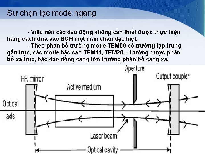 Sự chọn lọc mode ngang - Việc nén các dao động không cần thiết