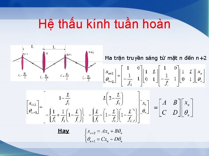 Hệ thấu kính tuần hoàn Ma trận truyền sáng từ mặt n đến n+2