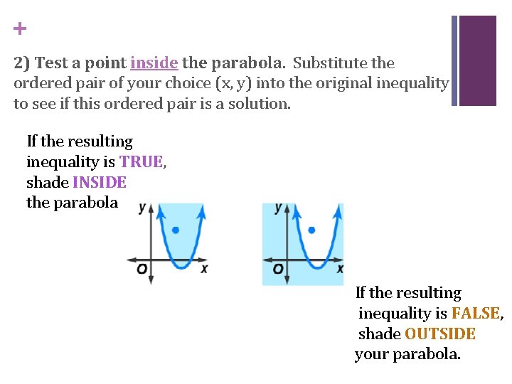 + 2) Test a point inside the parabola. Substitute the ordered pair of your