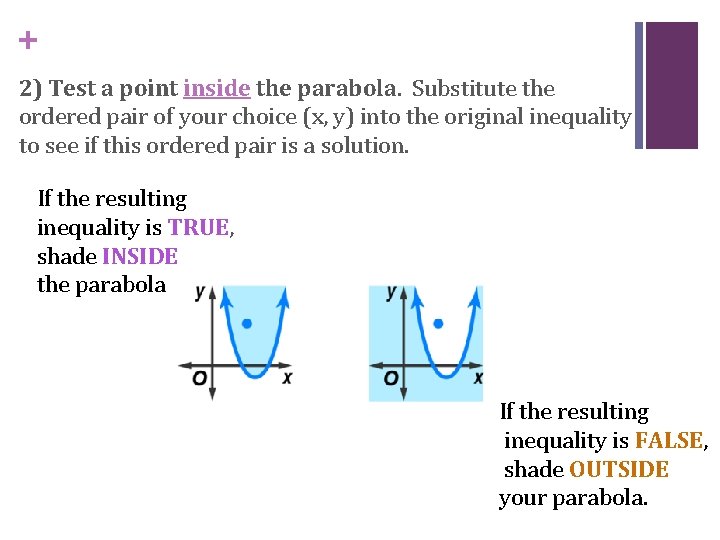 + 2) Test a point inside the parabola. Substitute the ordered pair of your + 2) Test a point inside the parabola. Substitute the ordered pair of your