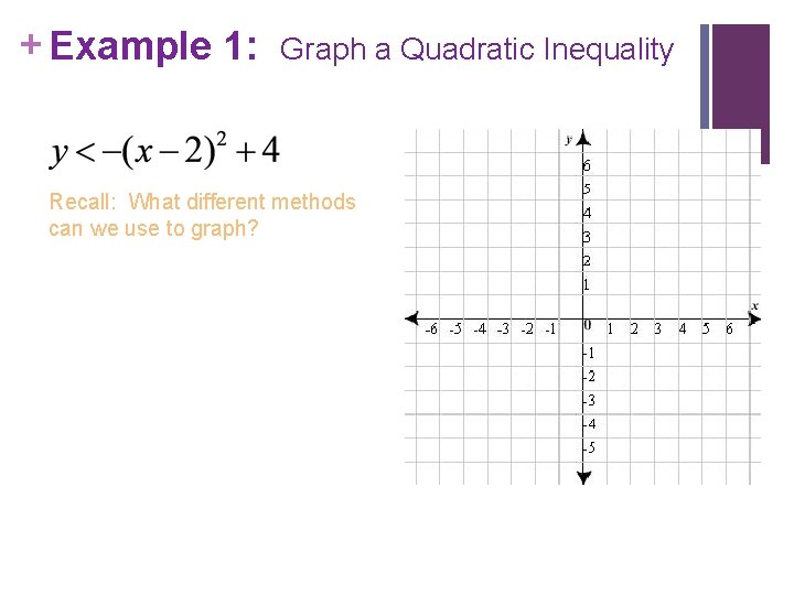 + Example 1: Graph a Quadratic Inequality Recall: What different methods can we use