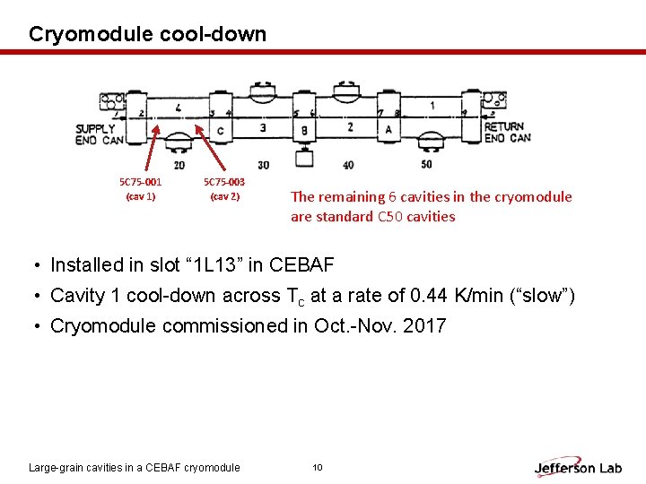 Cryomodule cool-down 5 C 75 -001 (cav 1) 5 C 75 -003 (cav 2)