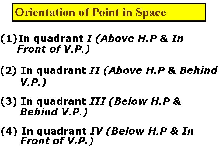 Orientation of Point in Space (1)In quadrant I (Above H. P & In Front