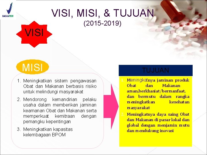 VISI, MISI, & TUJUAN VISI (2015 -2019) MISI 1. Meningkatkan sistem pengawasan Obat dan