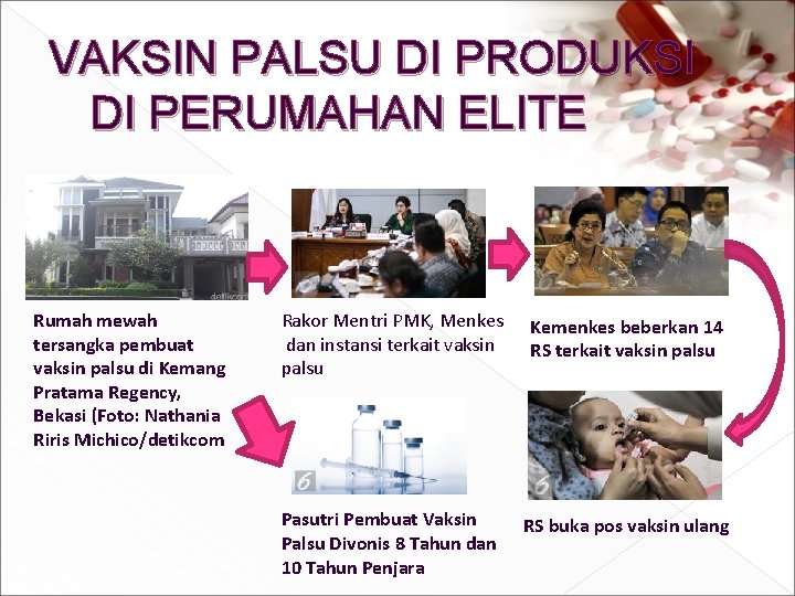 VAKSIN PALSU DI PRODUKSI DI PERUMAHAN ELITE Rumah mewah tersangka pembuat vaksin palsu di