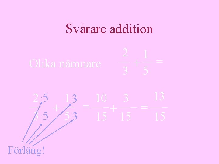 Svårare addition Olika nämnare 2 1 + = 3 5 13 1. 3 10