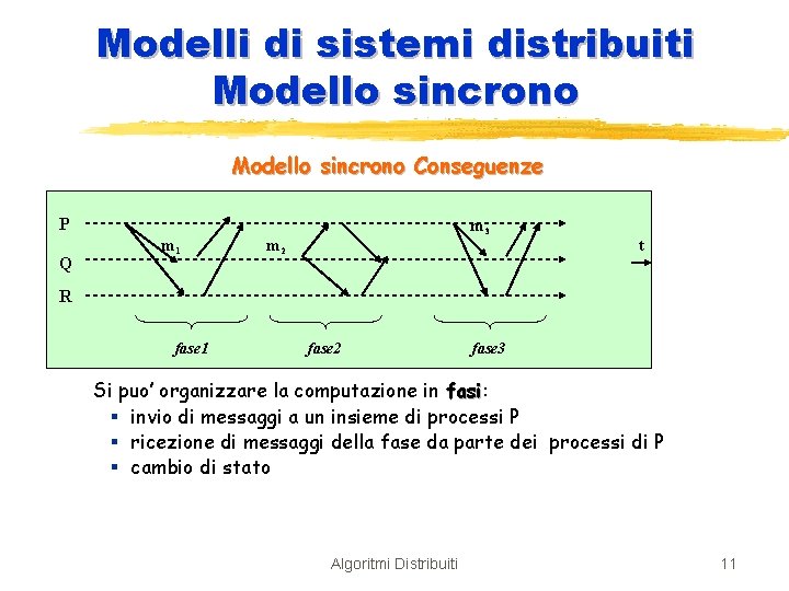 Modelli di sistemi distribuiti Modello sincrono Conseguenze P Q m 1 m 3 m