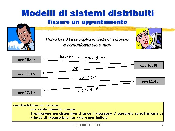 Modelli di sistemi distribuiti fissare un appuntamento Roberto e Maria vogliono vedersi a pranzo