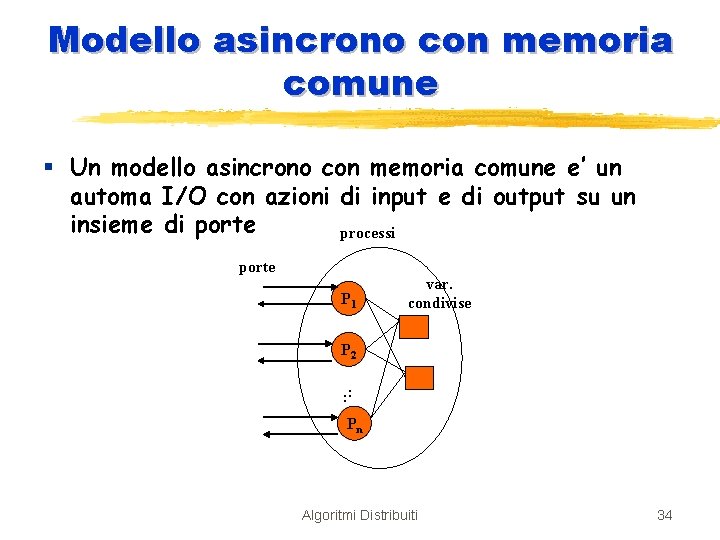 Modello asincrono con memoria comune § Un modello asincrono con memoria comune e’ un