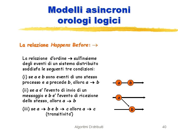 Modelli asincroni orologici La relazione Happens Before: La relazione d’ordine sull’insieme degli eventi di