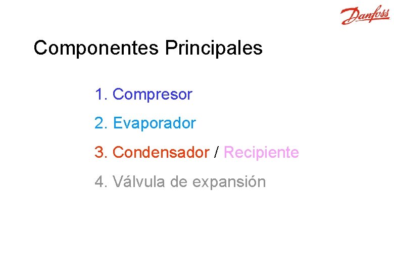 Componentes Principales 1. Compresor 2. Evaporador 3. Condensador / Recipiente 4. Válvula de expansión