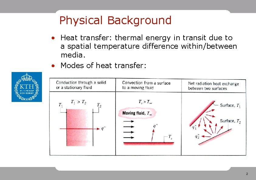 Physical Background • Heat transfer: thermal energy in transit due to a spatial temperature