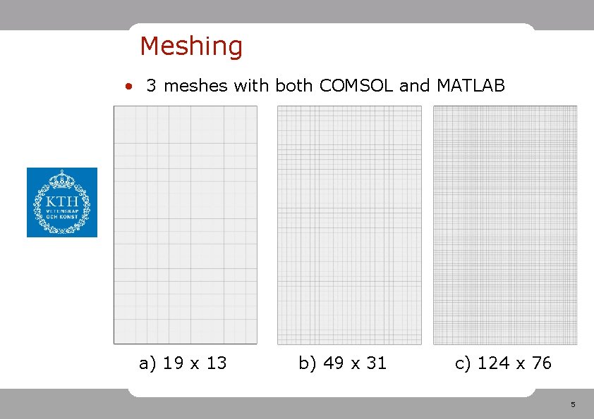 Meshing • 3 meshes with both COMSOL and MATLAB a) 19 x 13 b)