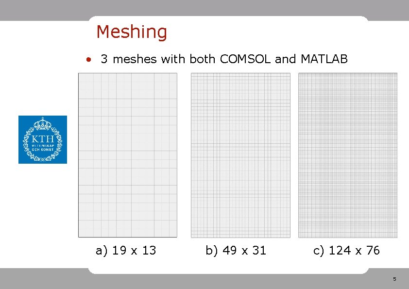 Meshing • 3 meshes with both COMSOL and MATLAB a) 19 x 13 b)