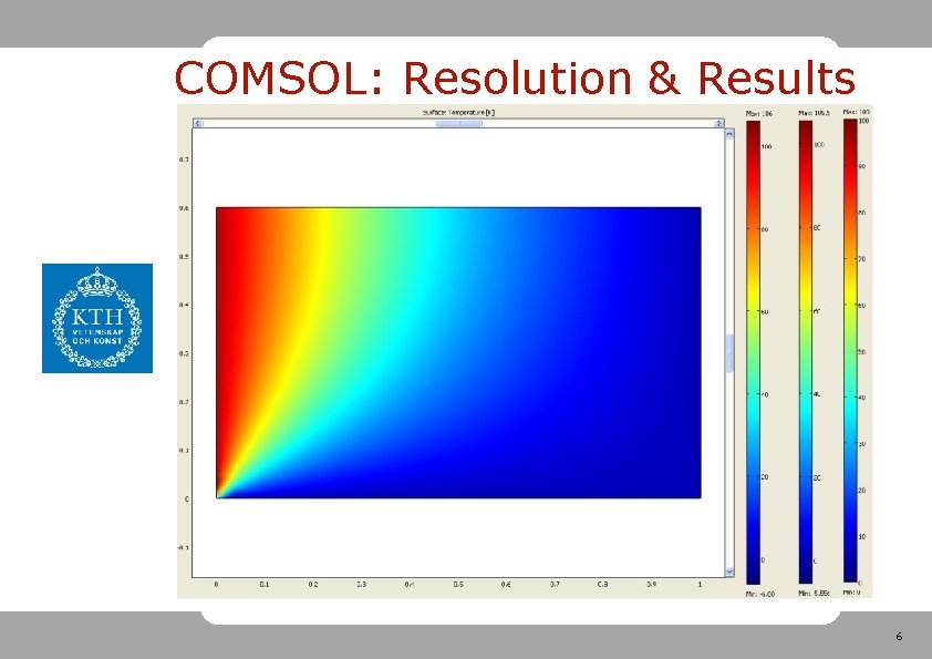 COMSOL: Resolution & Results 6 