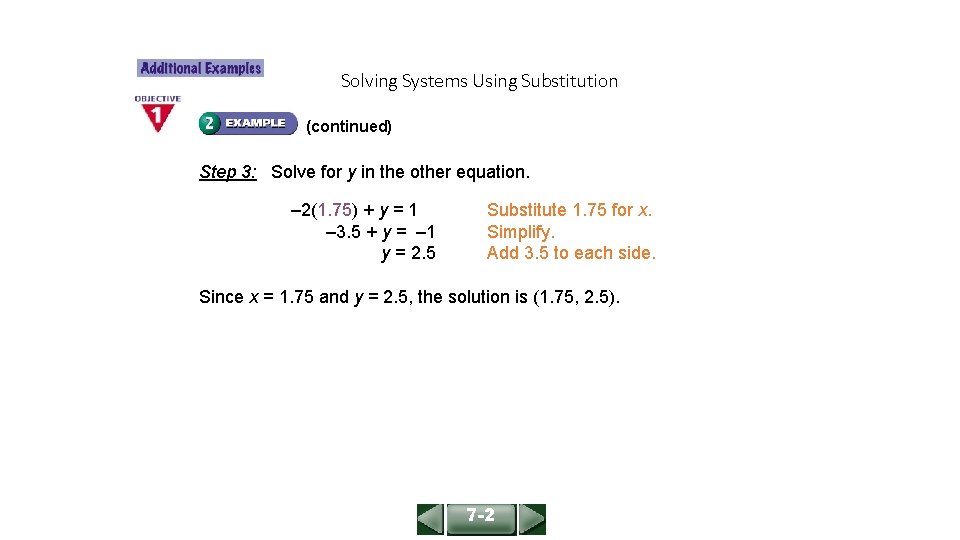 ALGEBRA 1 LESSON 7 -2 Solving Systems Using Substitution (continued) Step 3: Solve for