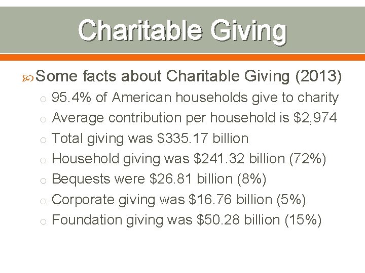 Charitable Giving Some facts about Charitable Giving (2013) o 95. 4% of American households Charitable Giving Some facts about Charitable Giving (2013) o 95. 4% of American households