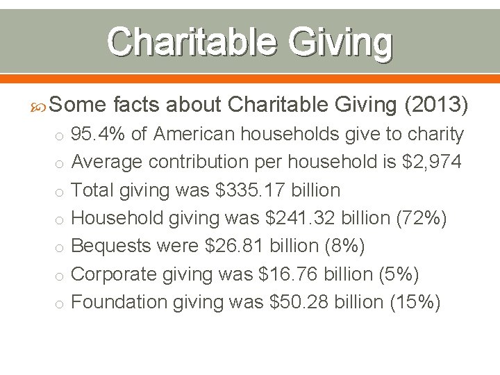 Charitable Giving Some facts about Charitable Giving (2013) o 95. 4% of American households