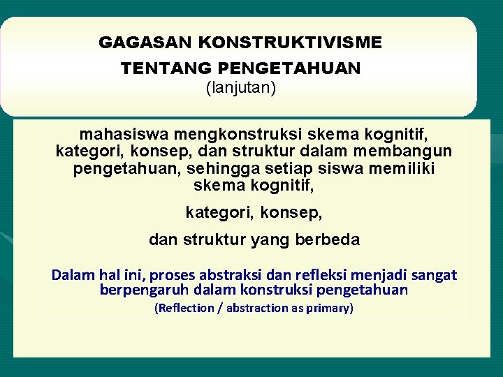 GAGASAN KONSTRUKTIVISME TENTANG PENGETAHUAN (lanjutan) mahasiswa mengkonstruksi skema kognitif, kategori, konsep, dan struktur dalam