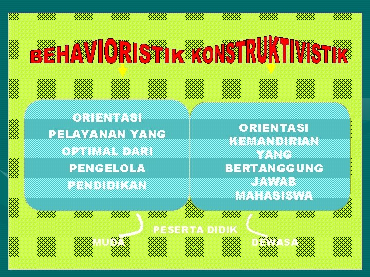 ORIENTASI PELAYANAN YANG OPTIMAL DARI PENGELOLA PENDIDIKAN MUDA ORIENTASI KEMANDIRIAN YANG BERTANGGUNG JAWAB MAHASISWA