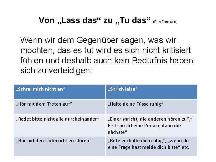 Von „Lass das“ zu „Tu das“ (Ben Furmann) Wenn wir dem Gegenüber sagen, was