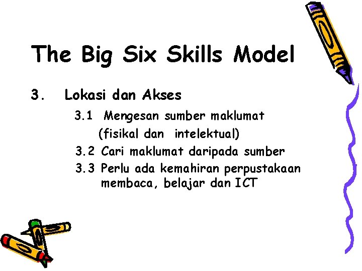 The Big Six Skills Model 3. Lokasi dan Akses 3. 1 Mengesan sumber maklumat