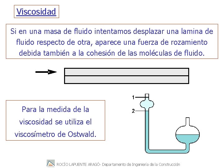 Viscosidad Si en una masa de fluido intentamos desplazar una lamina de fluido respecto