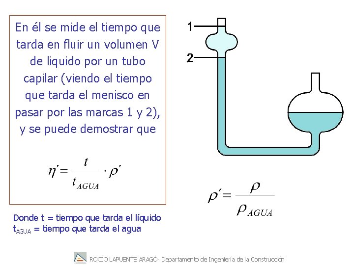 En él se mide el tiempo que tarda en fluir un volumen V de