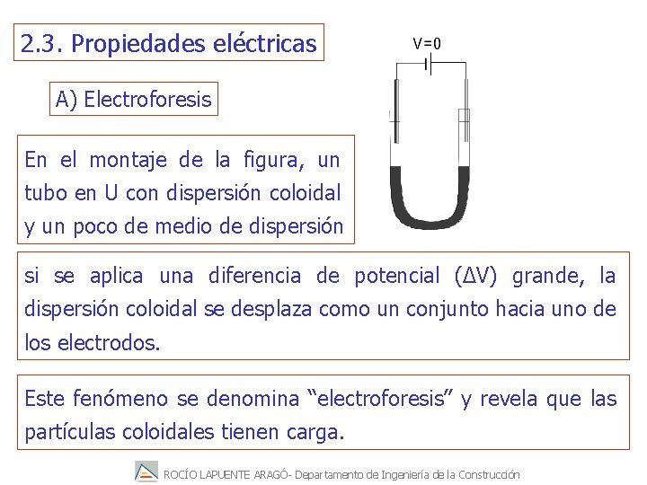 2. 3. Propiedades eléctricas A) Electroforesis En el montaje de la figura, un tubo