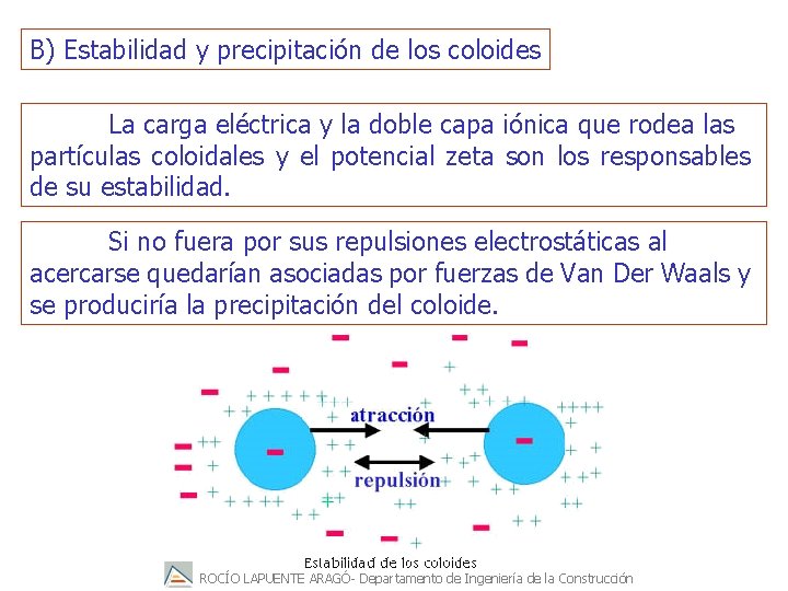 B) Estabilidad y precipitación de los coloides La carga eléctrica y la doble capa