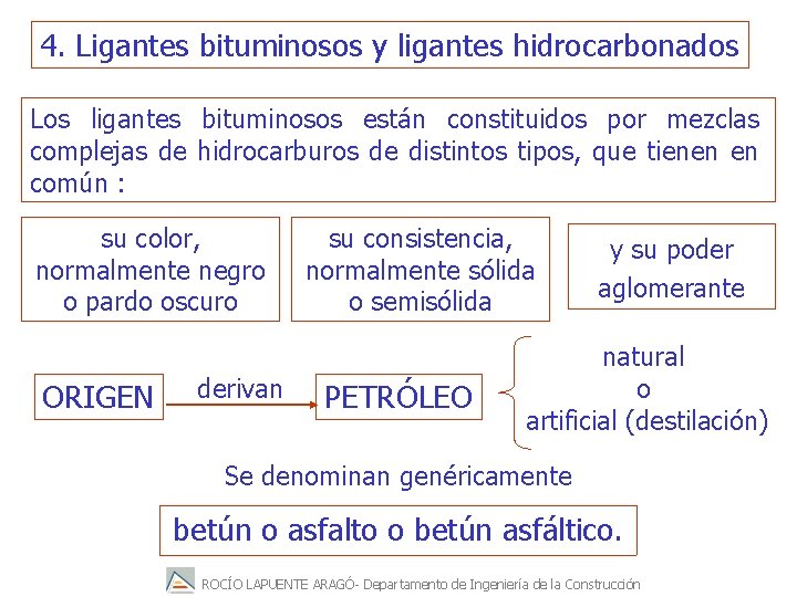 4. Ligantes bituminosos y ligantes hidrocarbonados Los ligantes bituminosos están constituidos por mezclas complejas