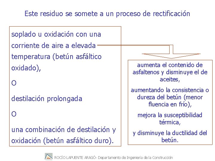 Este residuo se somete a un proceso de rectificación soplado u oxidación con una