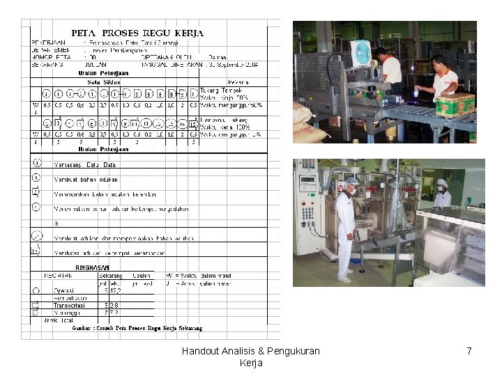 Handout Analisis & Pengukuran Kerja 7 