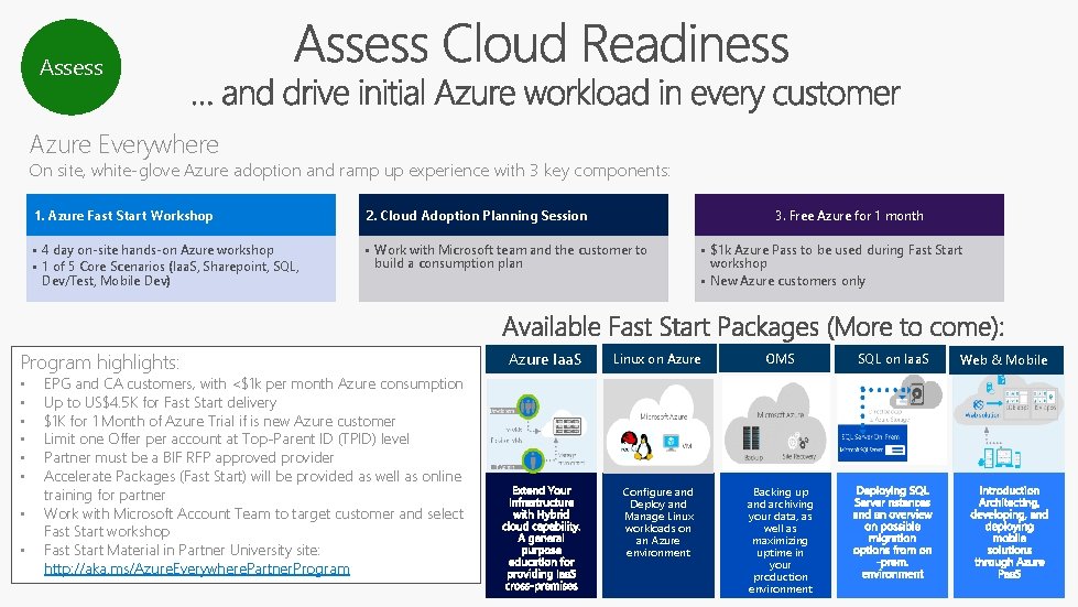 Assess Azure Everywhere On site, white-glove Azure adoption and ramp up experience with 3